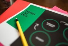 financial resource identification numbers