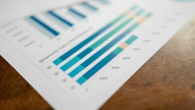 investment metrics identification numbers