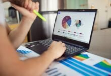 sector performance metrics listed