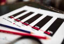 aggregated reports on 9738977000 alerts