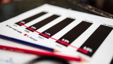 aggregated reports on 9738977000 alerts