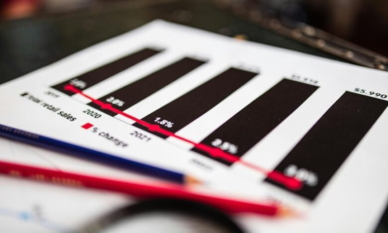 aggregated reports on 9738977000 alerts