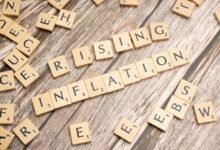 financial inflation monitoring logs